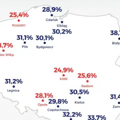Mazowsze WORD: Gdzie najłatwiej zdać prawo jazdy B? Analiza