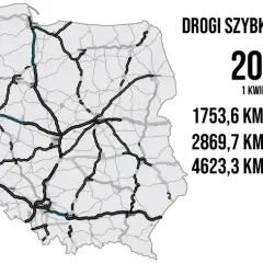 Ile kilometrów mają polskie autostrady? Zobacz, jak się zmieniają!