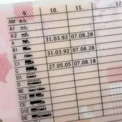 Czy prawo jazdy bezterminowe trzeba wymienić? Ważne informacje dla kierowców