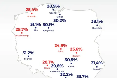 Mazowsze WORD: Gdzie najłatwiej zdać prawo jazdy B? Analiza
