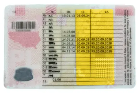 Jak usunąć kod 68 z prawa jazdy? Kluczowe kroki i ważne informacje