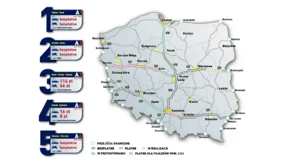 Ile kosztują płatne autostrady w Polsce? Wszystko, co musisz wiedzieć!