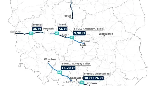 E-TOLL na jakich autostradach w Polsce? Zasady, opłaty i zwolnienia