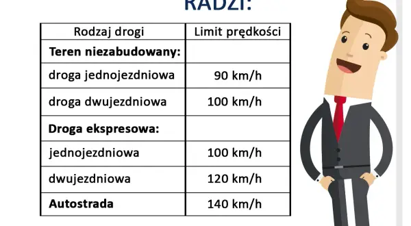 Ile km/h można jechać na autostradzie? Sprawdź maksymalne limity