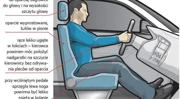 Jak dobrze ustawić fotel kierowcy, by zwiększyć komfort i bezpieczeństwo jazdy