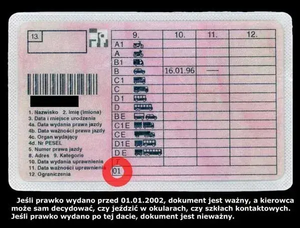 Ile punktów do utraty prawa jazdy? Sprawdź, co musisz wiedzieć, aby uniknąć kłopotów!