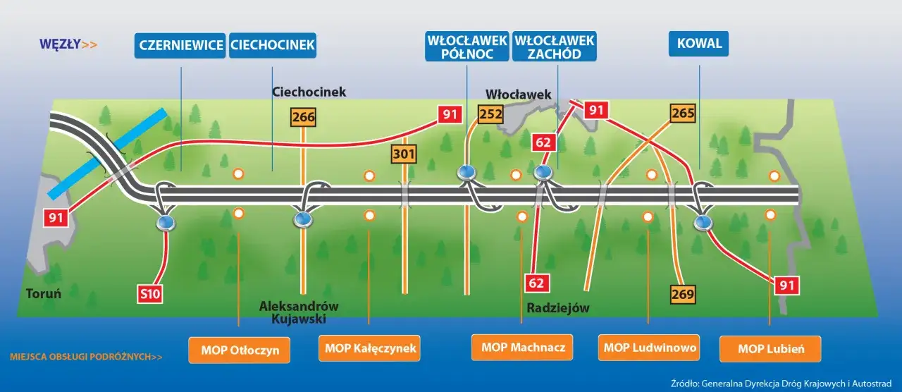 Zdjęcie Co ile mop na autostradzie? Oto co powinieneś wiedzieć o MOP.