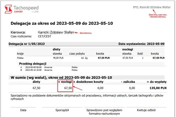 Zdjęcie Jak obliczyć ryczałt dla kierowcy? Praktyczne wskazówki i zasady